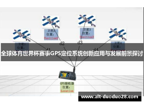 全球体育世界杯赛事GPS定位系统创新应用与发展前景探讨