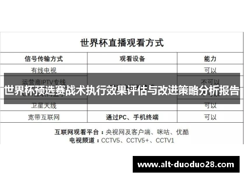 世界杯预选赛战术执行效果评估与改进策略分析报告