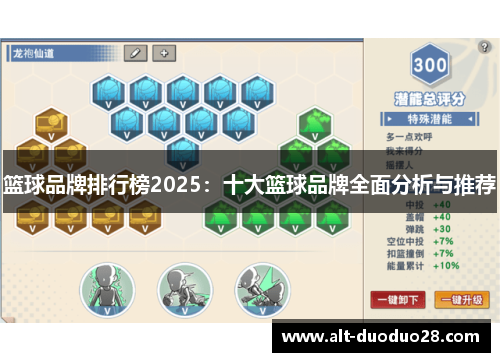 篮球品牌排行榜2025：十大篮球品牌全面分析与推荐