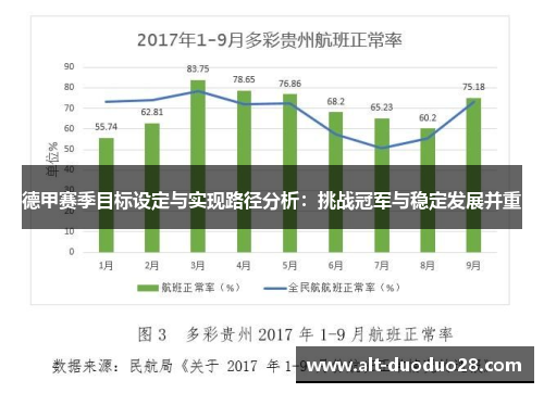 德甲赛季目标设定与实现路径分析：挑战冠军与稳定发展并重