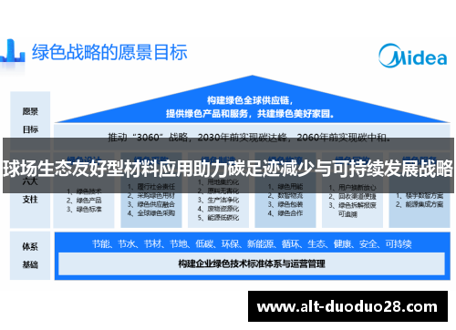 球场生态友好型材料应用助力碳足迹减少与可持续发展战略