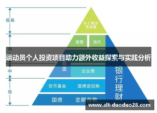 运动员个人投资项目助力额外收益探索与实践分析
