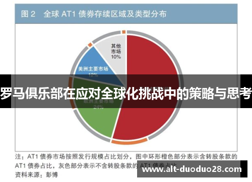 罗马俱乐部在应对全球化挑战中的策略与思考