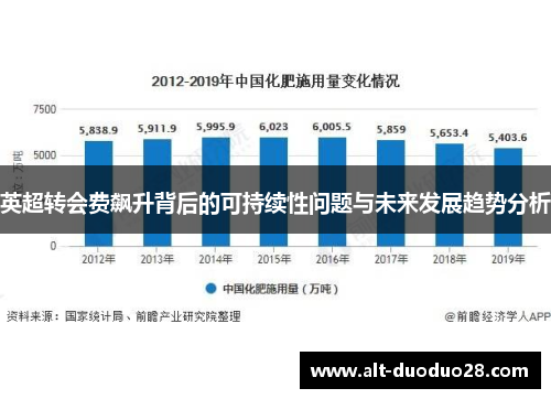 英超转会费飙升背后的可持续性问题与未来发展趋势分析