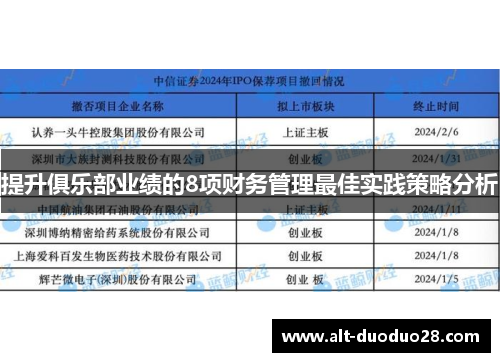 提升俱乐部业绩的8项财务管理最佳实践策略分析
