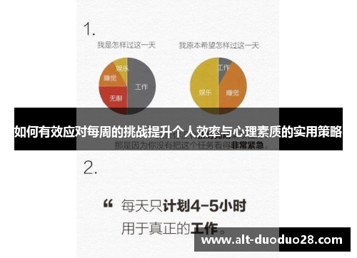 如何有效应对每周的挑战提升个人效率与心理素质的实用策略