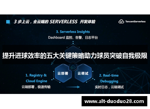 提升进球效率的五大关键策略助力球员突破自我极限