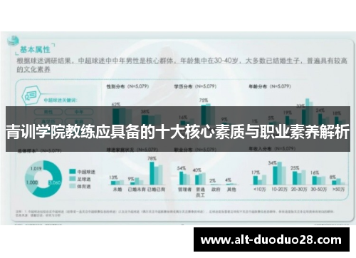 青训学院教练应具备的十大核心素质与职业素养解析