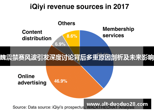 魏震禁赛风波引发深度讨论背后多重原因剖析及未来影响