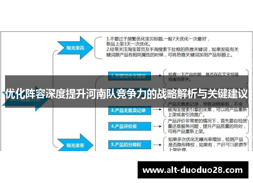 优化阵容深度提升河南队竞争力的战略解析与关键建议