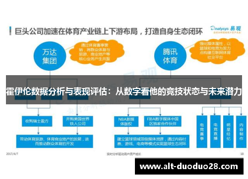 霍伊伦数据分析与表现评估：从数字看他的竞技状态与未来潜力