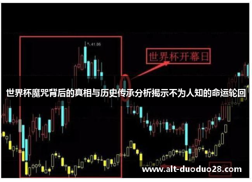 世界杯魔咒背后的真相与历史传承分析揭示不为人知的命运轮回
