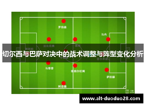 切尔西与巴萨对决中的战术调整与阵型变化分析