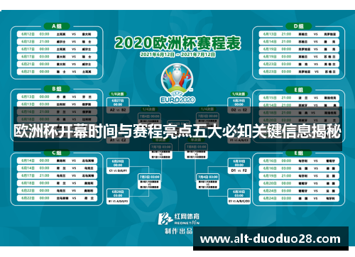 欧洲杯开幕时间与赛程亮点五大必知关键信息揭秘
