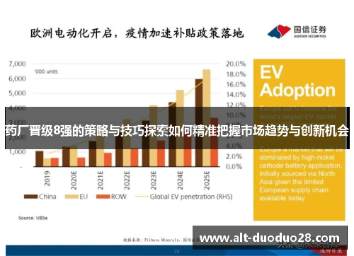 药厂晋级8强的策略与技巧探索如何精准把握市场趋势与创新机会