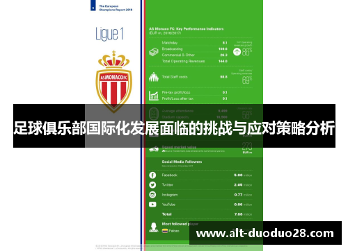 足球俱乐部国际化发展面临的挑战与应对策略分析